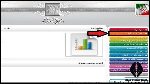 مراحل اسامی پذیرفته شدگان کنکور کارشناسی ارشد